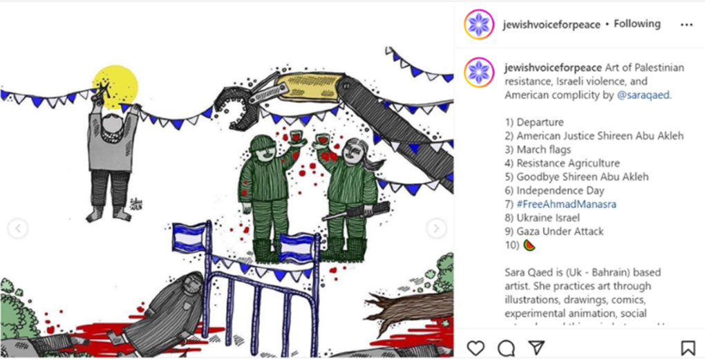 Anti-Zionism as Antisemitism: How Anti-Zionist Language from the Left and Right Vilifies Jews