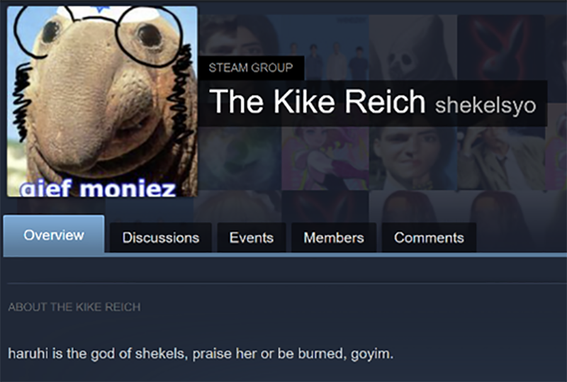 Antisemitic groups detected via keyword queries on Steam Community.
