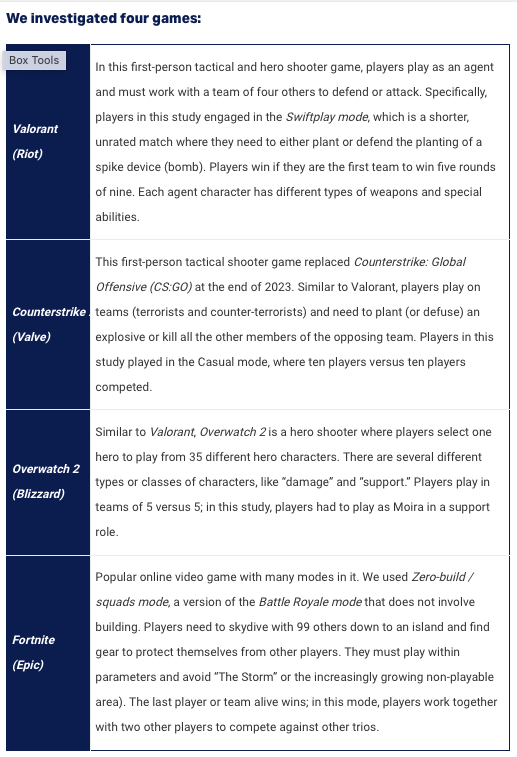 Games chart