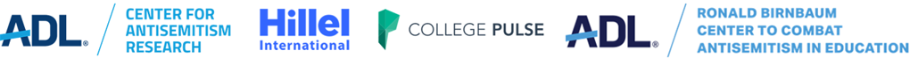 Campus Climate Report logos