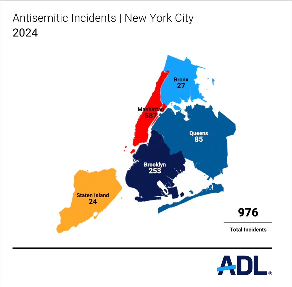 ADL Audit NYC Chart Boroughs