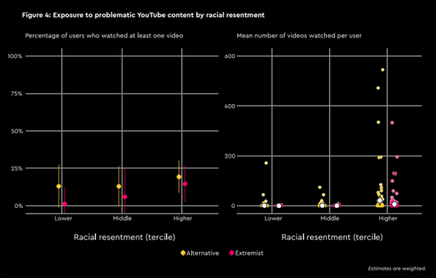 Belfer