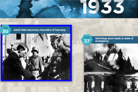 Time of the Holocaust