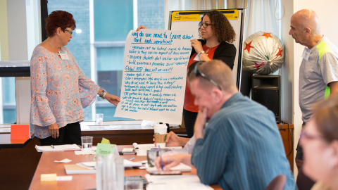 ADL's Echoes &amp; Reflection Educator Training